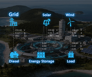 Energy Source Controls Energy Storage